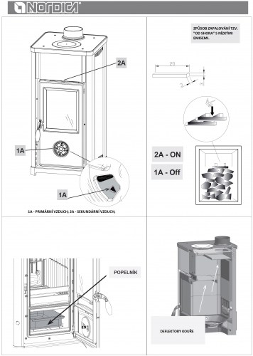 NORDICA TEA krbová kamna černá