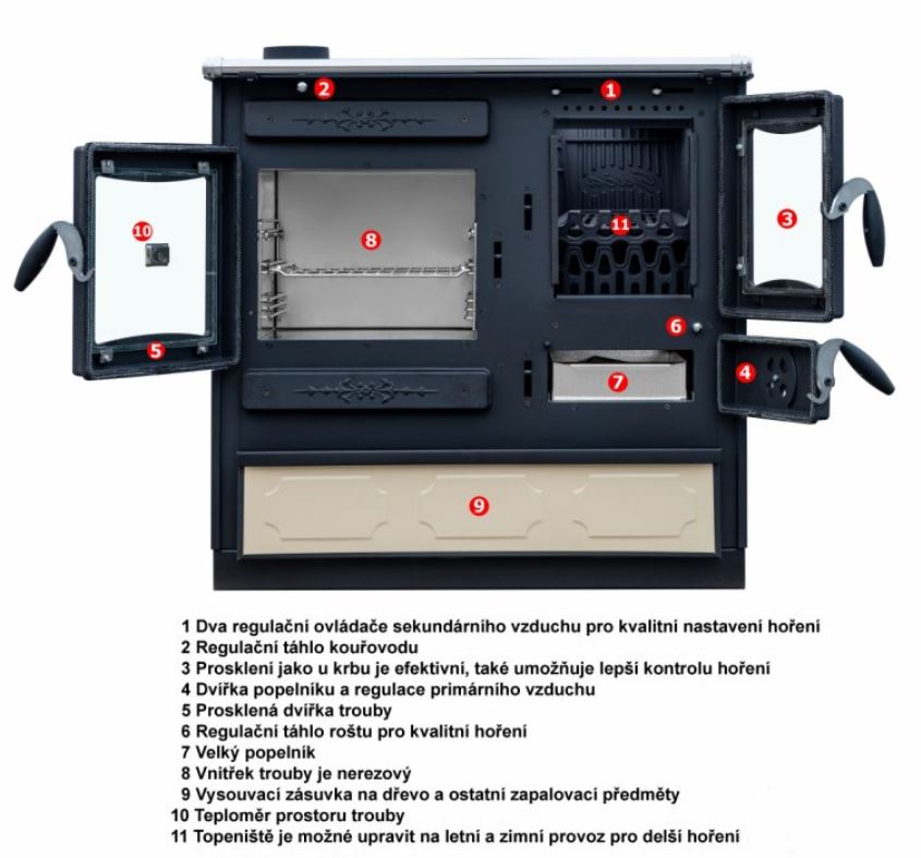 GUČA GULIVER SMART sporák na tuhá paliva, odlitek černá, levý