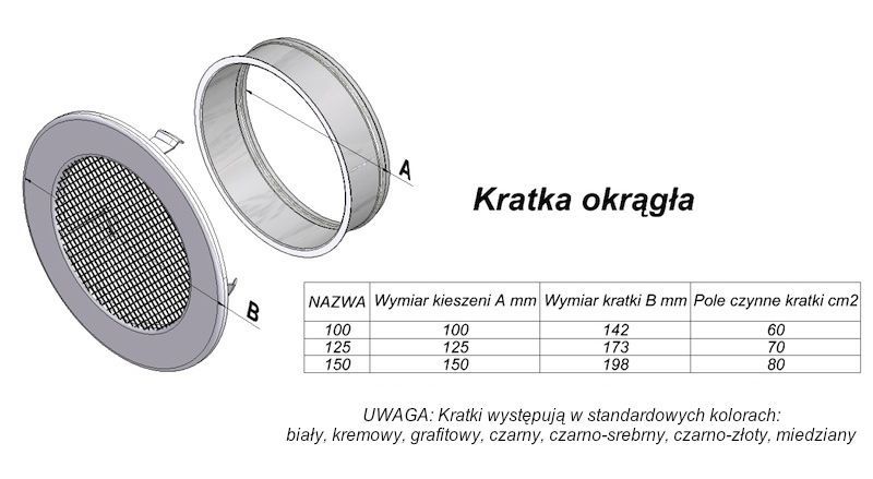 KRATKI ventilační mřížka kulatá ∅150mm černá