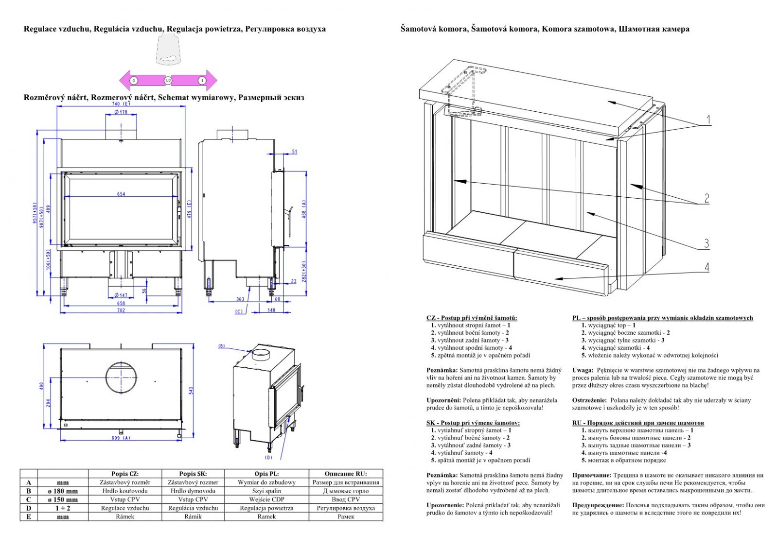  Krbová vložka Trinnity BASIC  70.44.01 