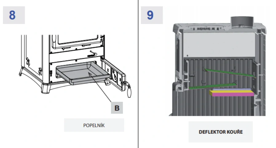 NORDICA Fedora - Krbová kamna bodró