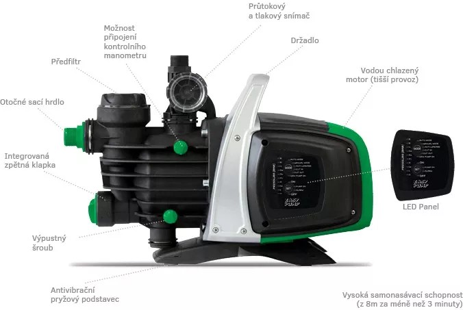 EASYPUMP EASY BOOST 1100 AUTOMATIC