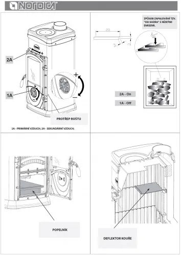 NORDICA SUPER JUNIOR krbová kamna černá