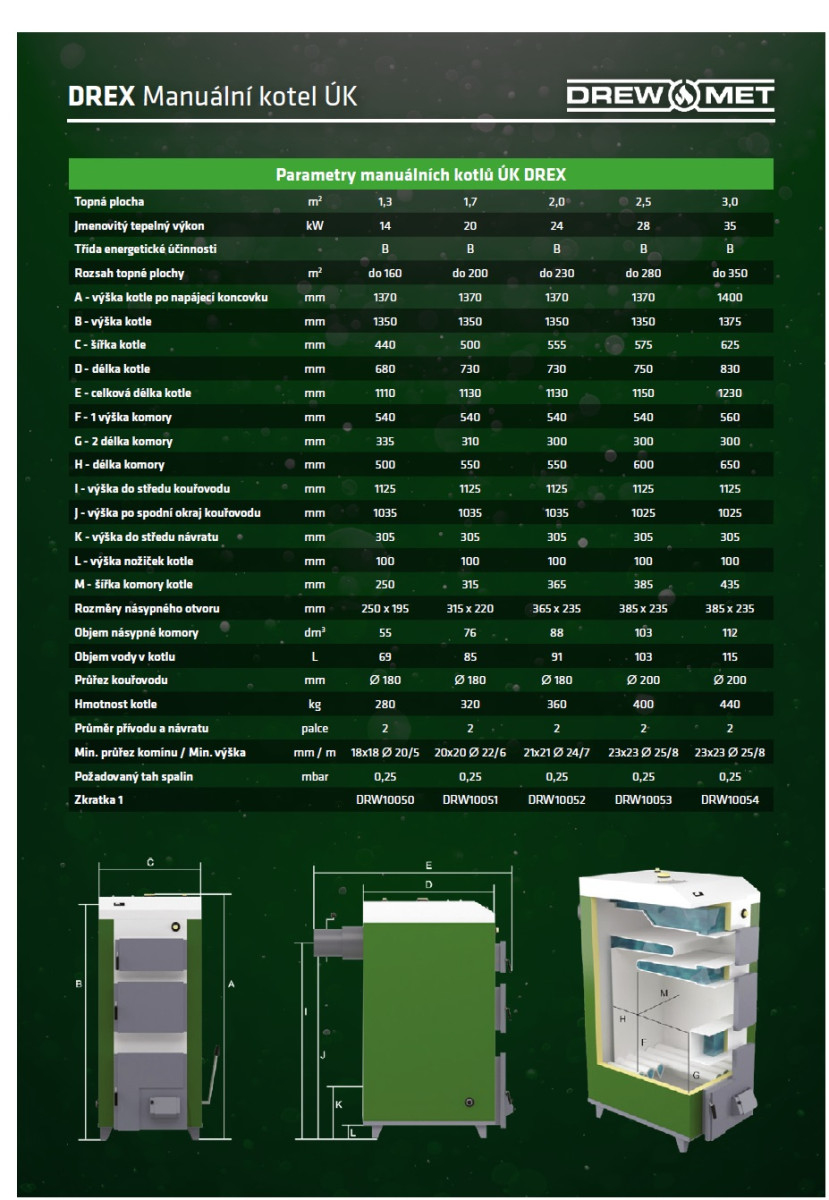 Kotel na tuhá paliva DREX 20kW