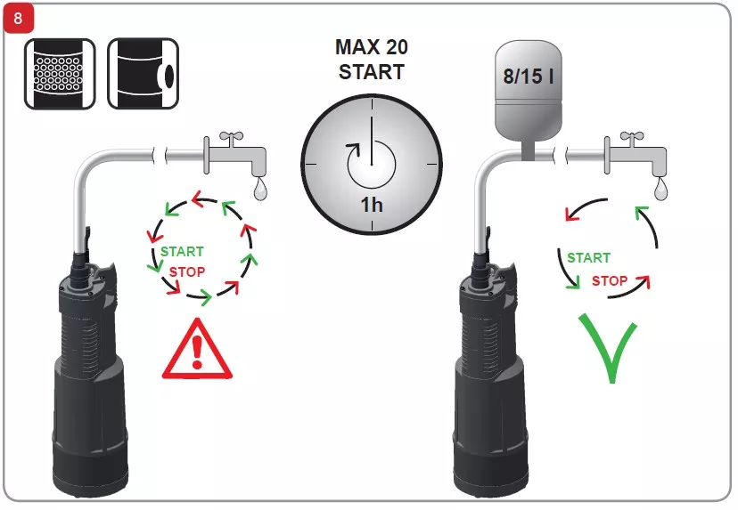 EASY E-DEEP 1000 X-RING