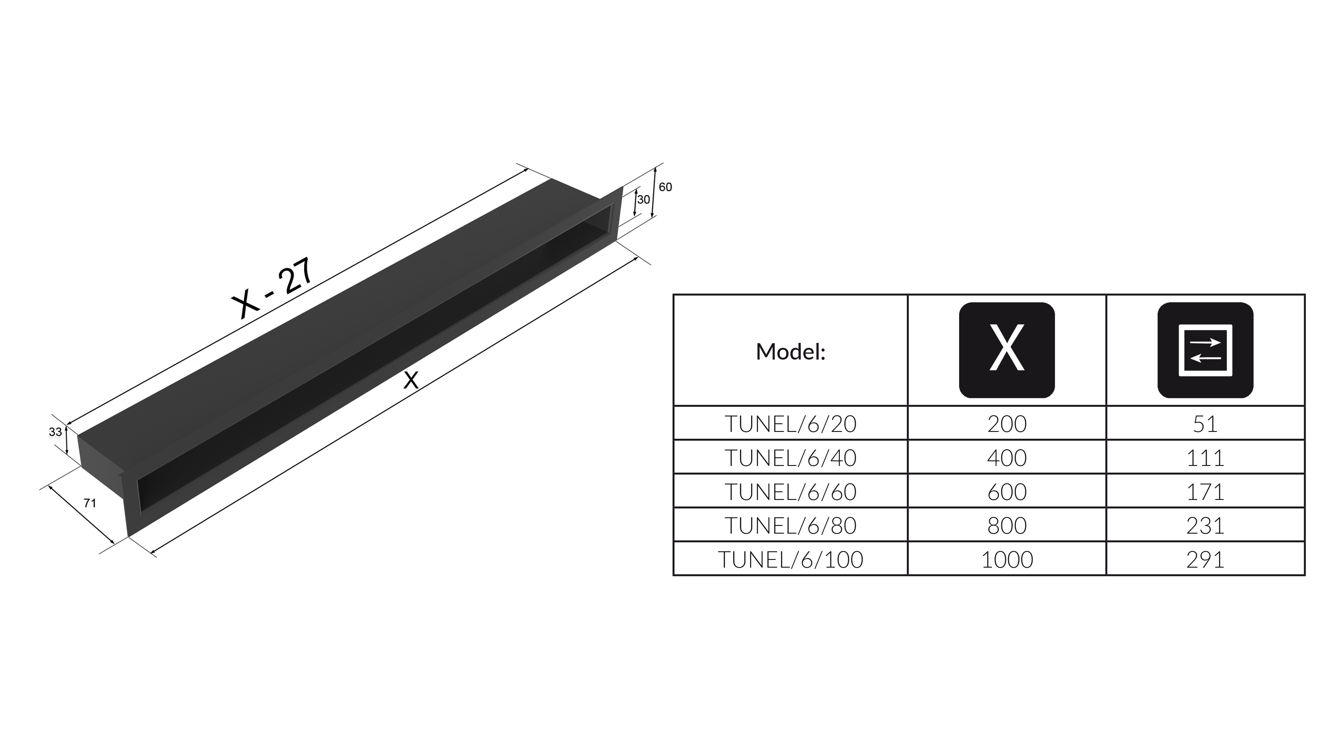 KRATKI krbová mřížka TUNEL 6x40 cm černá