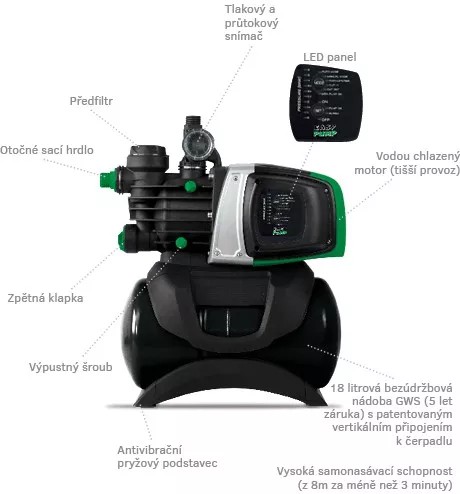 EASYPUMP EASY BOOST 1100 DIGITAL domácí vodárna