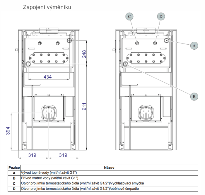 HAAS+SOHN ALMO II krbová kamna s výměníkem, černá