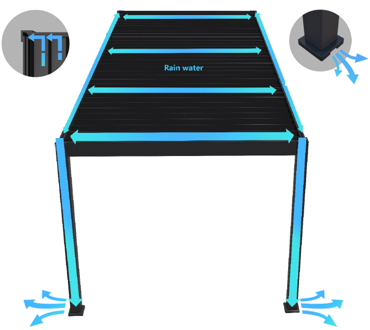  Přístřešek na auto 5,3x3 m